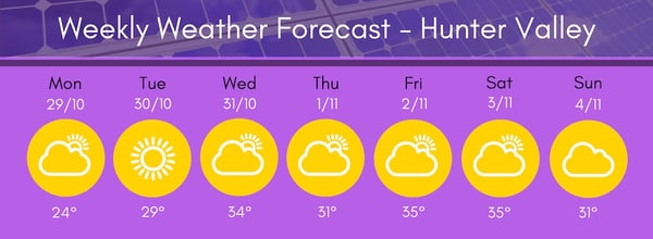 Hunter Region Weather 10 29-11 4 18