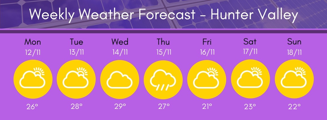 Hunter Region Weather 11 12-18 18