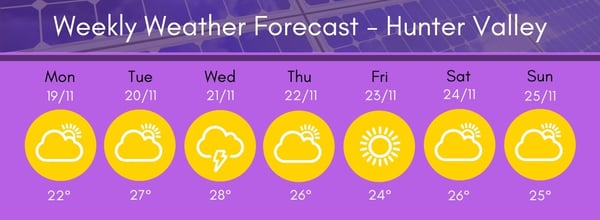 Hunter Region Weather 11 19-25 18