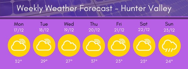 Hunter Region Weather 12 17-23 18