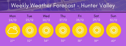 Hunter Region Weather 12 24-30 18