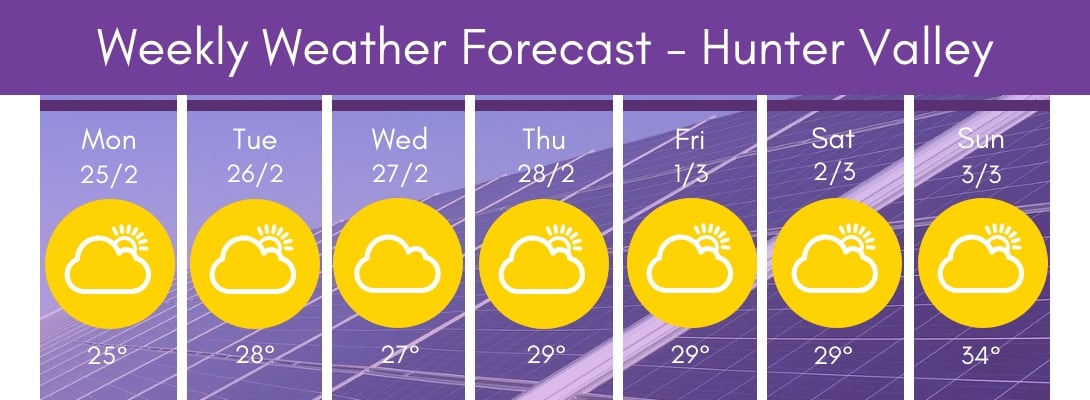 Hunter Region Weather 2 15 - 3 3 19