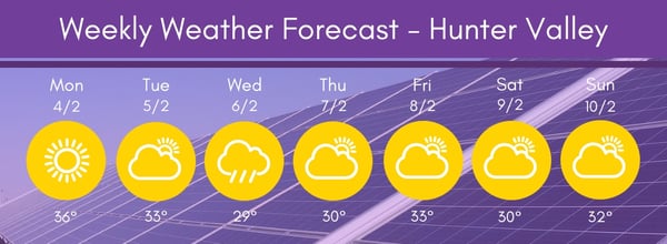 Hunter Region Weather 2 4-10 19