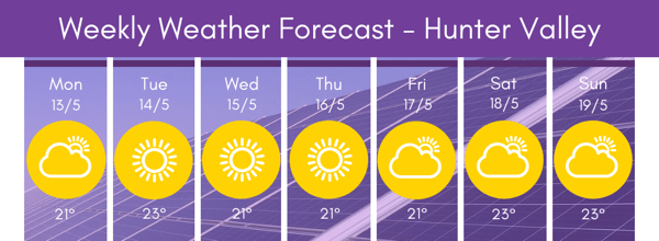 Hunter Region Weather 5 13-19 19