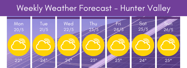 Hunter Region Weather 5 20-26 19