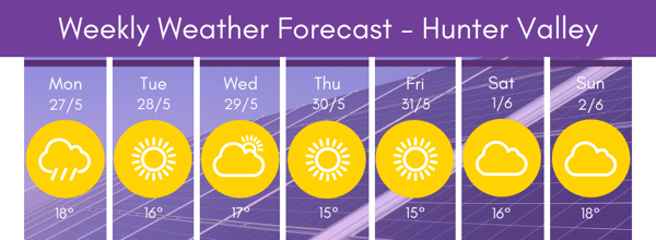 Hunter Region Weather 5 27-6 2 19