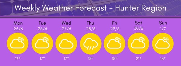 Hunter Region Weather 6 25-7 1 18