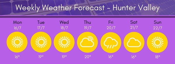 Hunter Region Weather 7 16-22 18