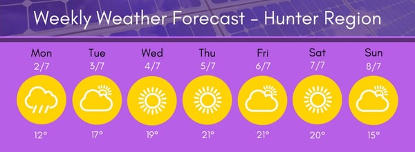 Hunter Region Weather 7 2-8 18