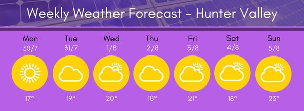 Hunter Region Weather 7 30-8 5 18