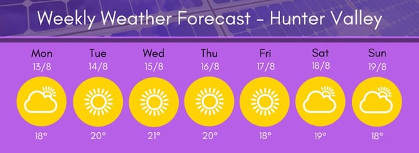 Hunter Region Weather 8 13-19 18