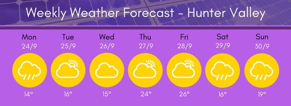 Hunter Region Weather 9 24-30 18